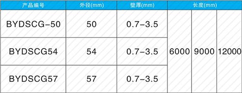 曲沃钳压式声测管规格尺寸
